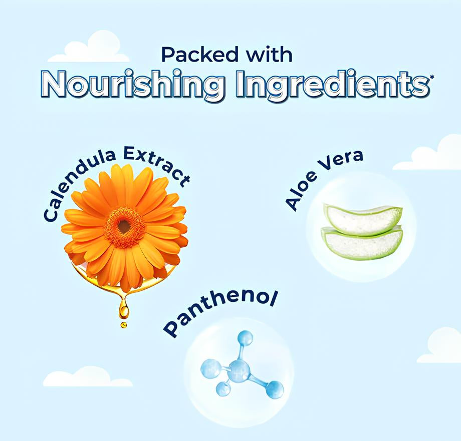 Cetaphil Baby Daily Lotion With Organic Calendula 400ml