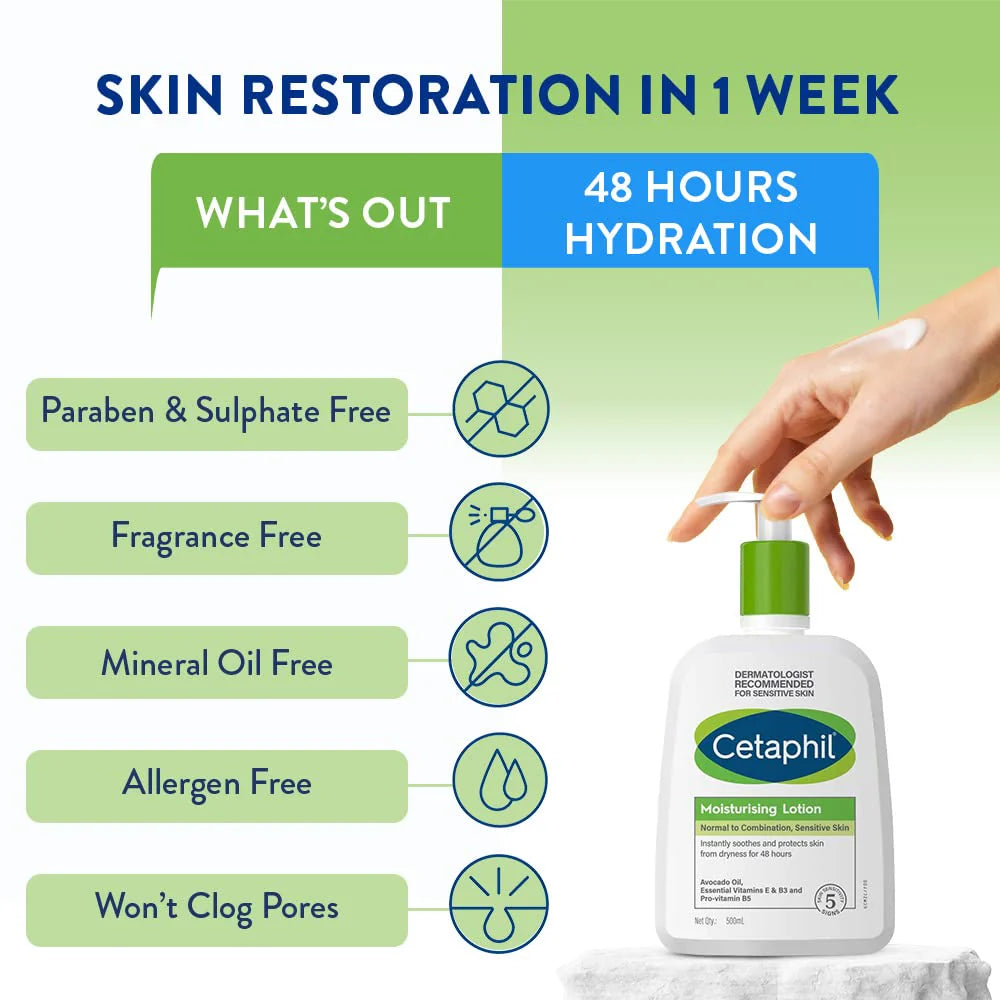 Cetaphil Lotion Dry to Normal, Sensitive Skin 236ml